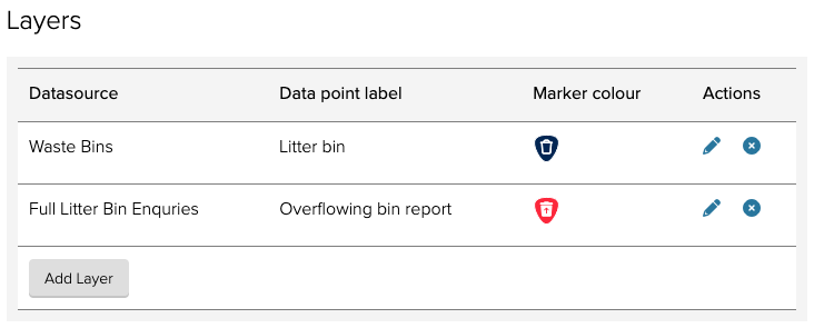 Confirm map widget settings - step 6