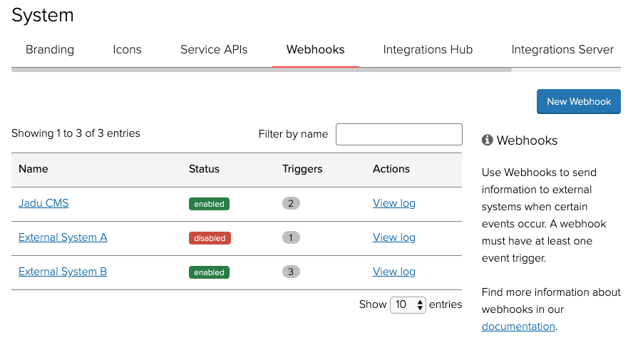 Webhook list