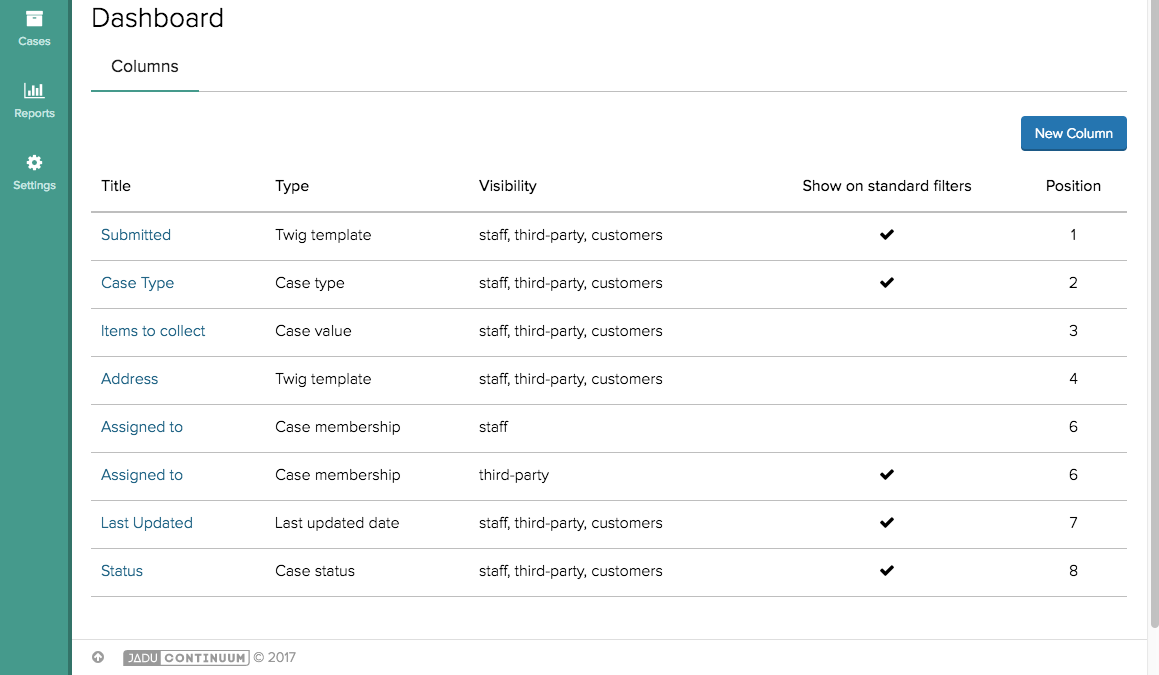 Example columns showing type visibility and position within a dashboard