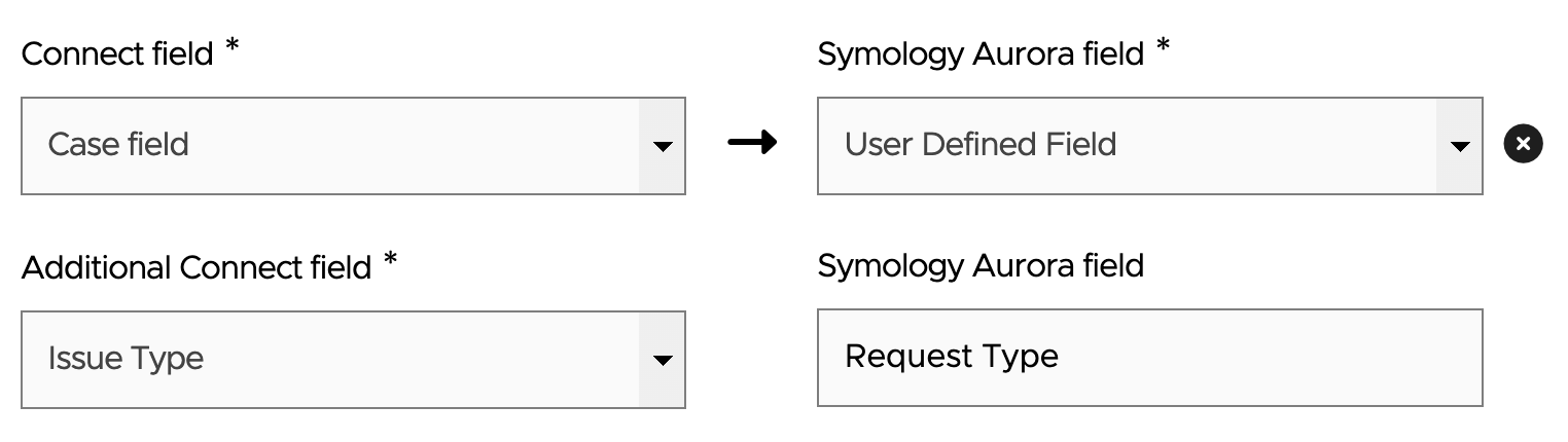 Additional field mappings