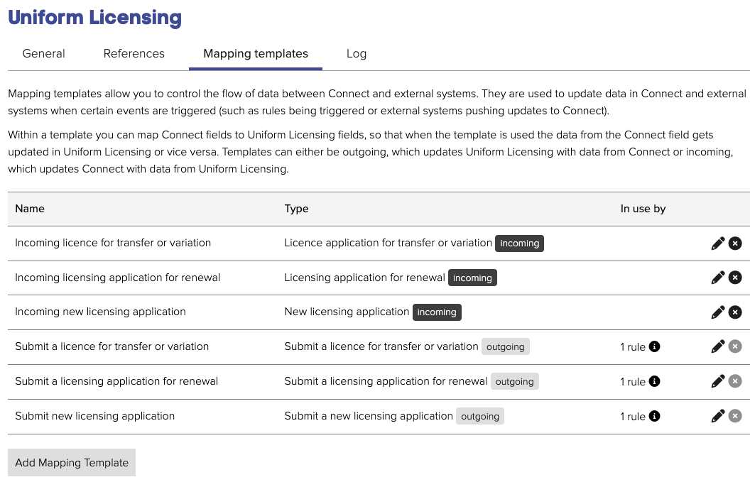 Mapping Templates